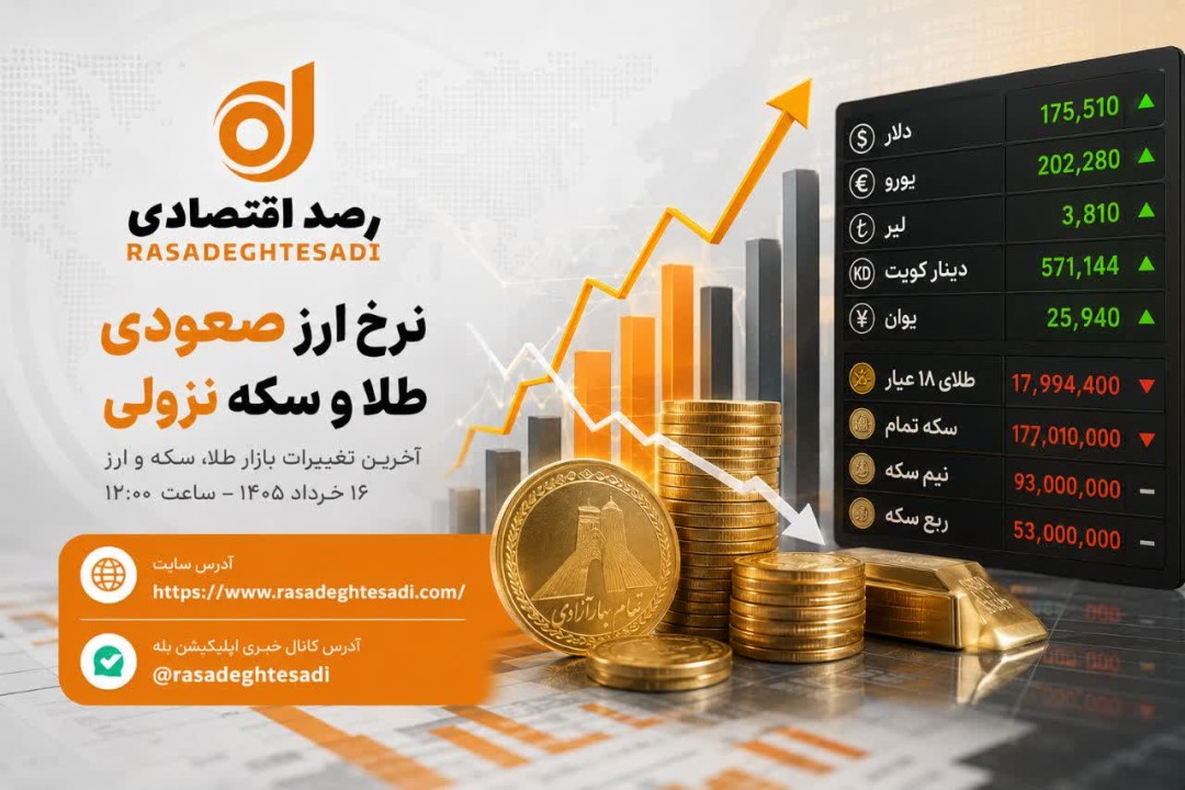 افزایش نرخ ارز و کاهش قیمت طلا و سکه؛ بازار در انتظار سیگنال‌های جدید